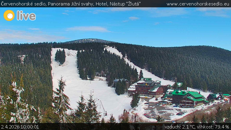 Červenohorské sedlo - Panorama Jižní svahy, Hotel, Nástup "Žlutá" - 2.4.2026 v 10:00