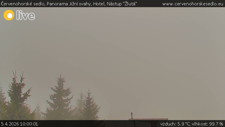 Červenohorské sedlo - Panorama Jižní svahy, Hotel, Nástup "Žlutá" - 5.4.2026 v 10:00