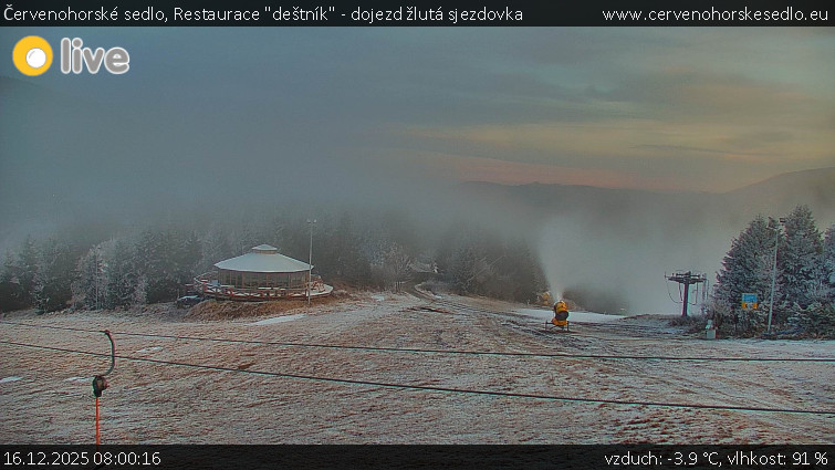 Červenohorské sedlo - Restaurace "deštník" - dojezd žlutá sjezdovka - 16.12.2025 v 08:00