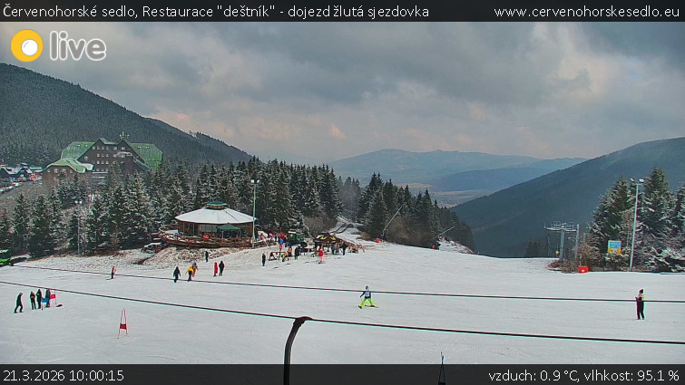 Červenohorské sedlo - Restaurace "deštník" - dojezd žlutá sjezdovka - 21.3.2026 v 10:00