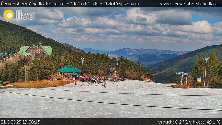 Červenohorské sedlo - Restaurace "deštník" - dojezd žlutá sjezdovka - 21.3.2026 v 13:30