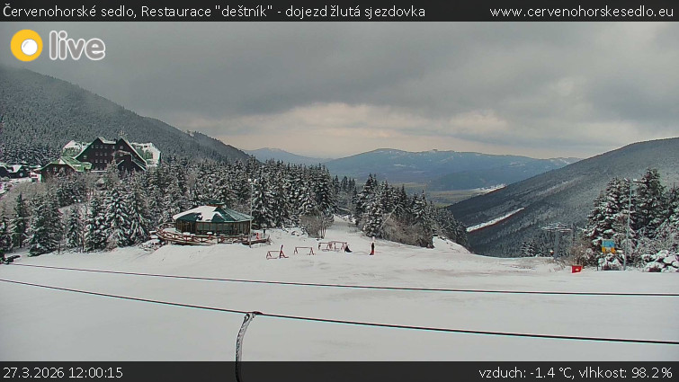 Červenohorské sedlo - Restaurace "deštník" - dojezd žlutá sjezdovka - 27.3.2026 v 12:00