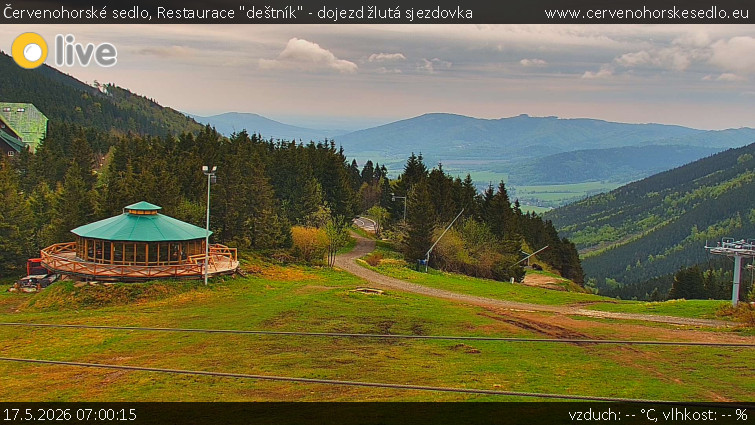 Červenohorské sedlo - Restaurace "deštník" - dojezd žlutá sjezdovka - 17.5.2026 v 07:00