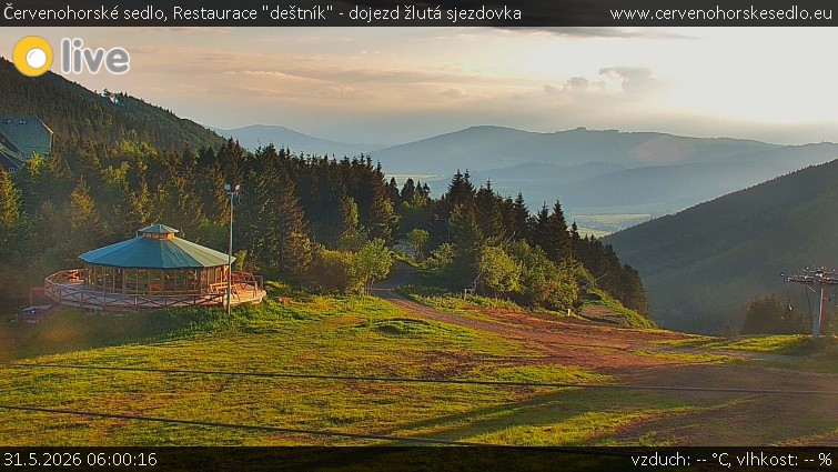 Červenohorské sedlo - Restaurace "deštník" - dojezd žlutá sjezdovka - 31.5.2026 v 06:00