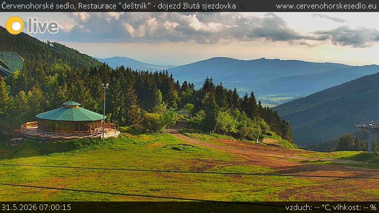 Červenohorské sedlo - Restaurace "deštník" - dojezd žlutá sjezdovka - 31.5.2026 v 07:00