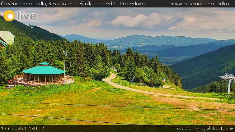 Červenohorské sedlo - Restaurant "Deštník" – access via the yellow ski slope - 17.6.2026 v 12:30