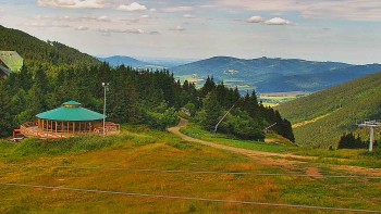Červenohorské sedlo