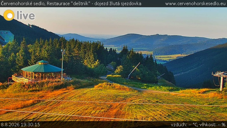 Przełęcz Czerwonohorska - Restauracja „Deštník” – dojście żółtą trasą narciarską - 8.8.2026 v 19:30