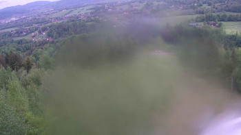 Ski Malenovice