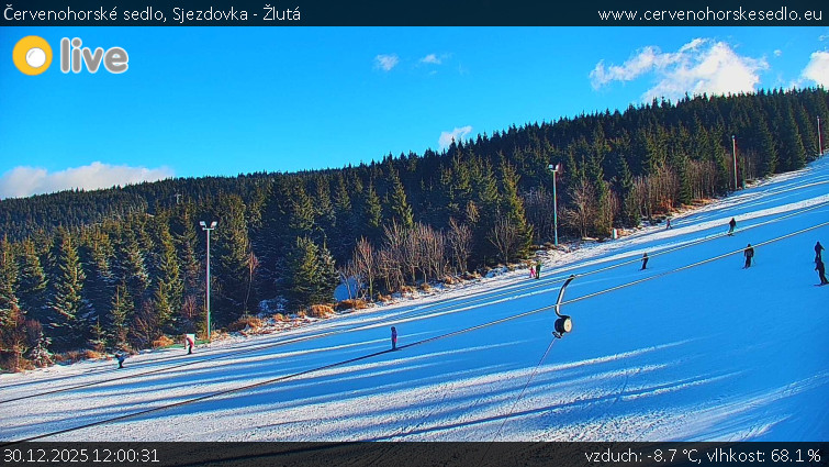 Červenohorské sedlo - Sjezdovka - Žlutá - 30.12.2025 v 12:00