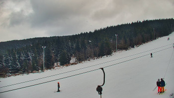 Červenohorské sedlo