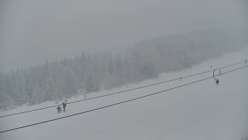 Červenohorské sedlo