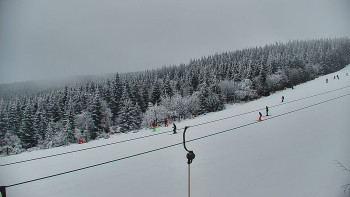 Červenohorské sedlo