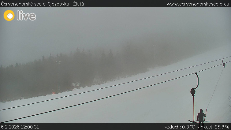 Červenohorské sedlo - Sjezdovka - Žlutá - 6.2.2026 v 12:00