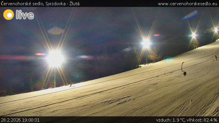 Červenohorské sedlo - Sjezdovka - Žlutá - 28.2.2026 v 19:00