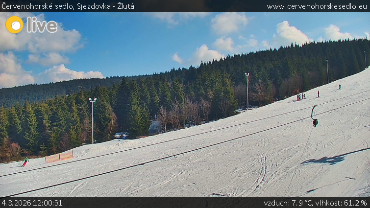 Červenohorské sedlo - Sjezdovka - Žlutá - 4.3.2026 v 12:00