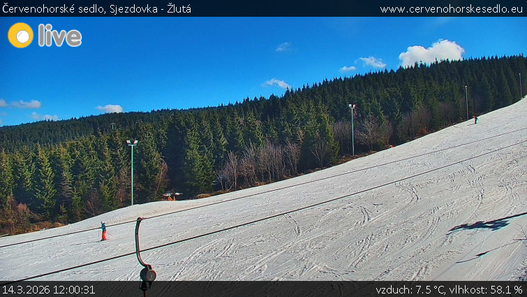 Červenohorské sedlo - Sjezdovka - Žlutá - 14.3.2026 v 12:00