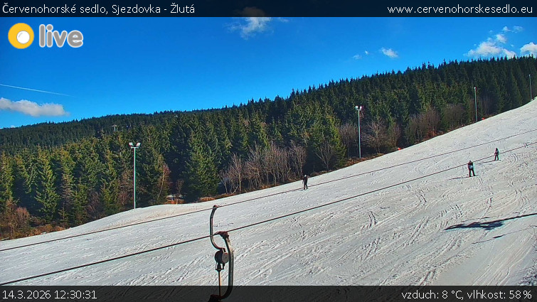 Červenohorské sedlo - Sjezdovka - Žlutá - 14.3.2026 v 12:30