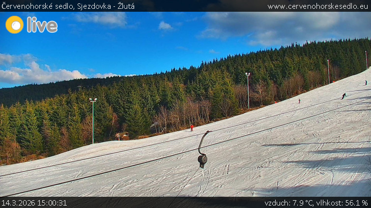 Červenohorské sedlo - Sjezdovka - Žlutá - 14.3.2026 v 15:00