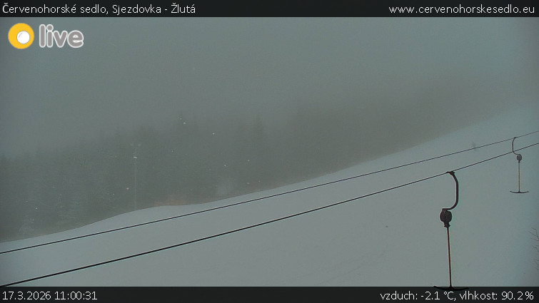 Červenohorské sedlo - Sjezdovka - Žlutá - 17.3.2026 v 11:00