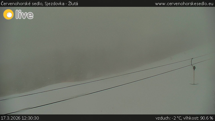 Červenohorské sedlo - Sjezdovka - Žlutá - 17.3.2026 v 12:30