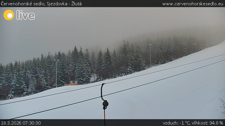 Červenohorské sedlo - Sjezdovka - Žlutá - 18.3.2026 v 07:30