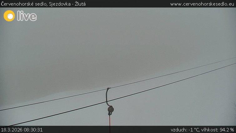 Červenohorské sedlo - Sjezdovka - Žlutá - 18.3.2026 v 08:30