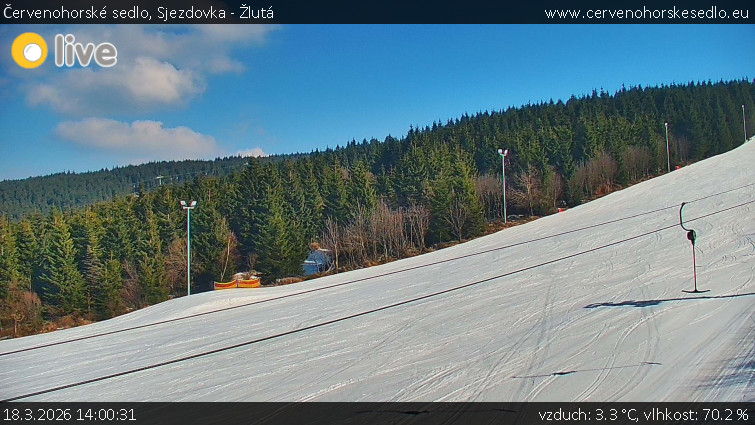 Červenohorské sedlo - Sjezdovka - Žlutá - 18.3.2026 v 14:00