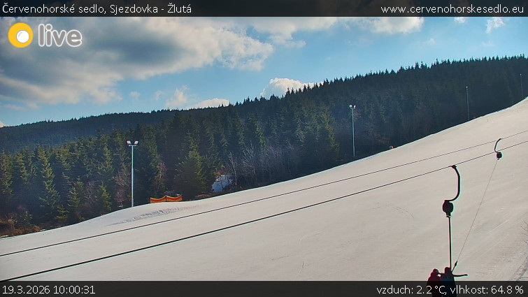 Červenohorské sedlo - Sjezdovka - Žlutá - 19.3.2026 v 10:00