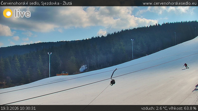 Červenohorské sedlo - Sjezdovka - Žlutá - 19.3.2026 v 10:30