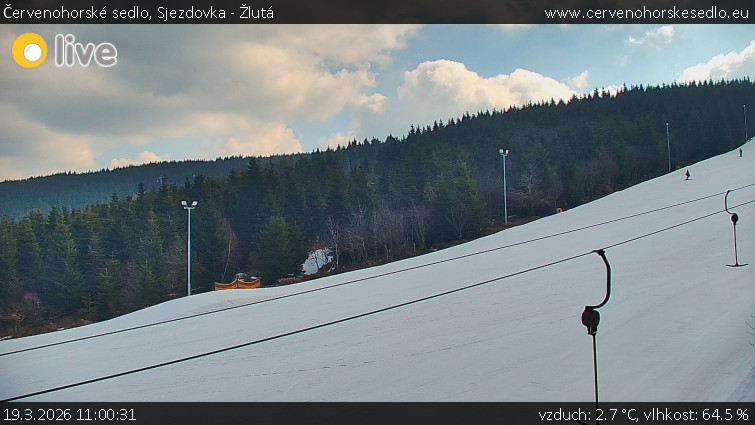 Červenohorské sedlo - Sjezdovka - Žlutá - 19.3.2026 v 11:00