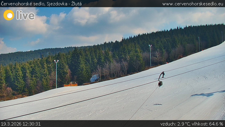 Červenohorské sedlo - Sjezdovka - Žlutá - 19.3.2026 v 12:30