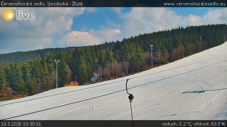 Červenohorské sedlo - Sjezdovka - Žlutá - 19.3.2026 v 13:30