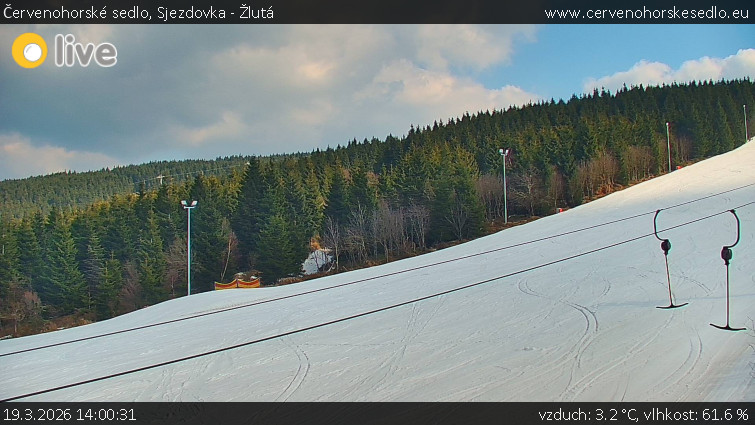 Červenohorské sedlo - Sjezdovka - Žlutá - 19.3.2026 v 14:00