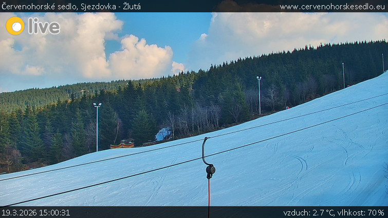 Červenohorské sedlo - Sjezdovka - Žlutá - 19.3.2026 v 15:00