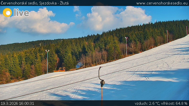 Červenohorské sedlo - Sjezdovka - Žlutá - 19.3.2026 v 16:00