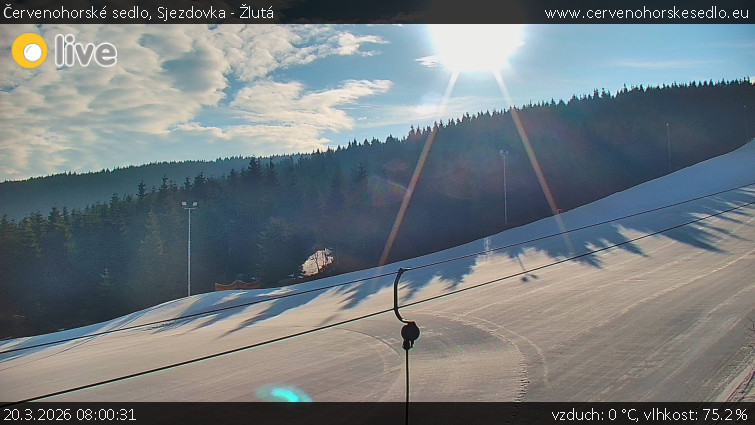 Červenohorské sedlo - Sjezdovka - Žlutá - 20.3.2026 v 08:00