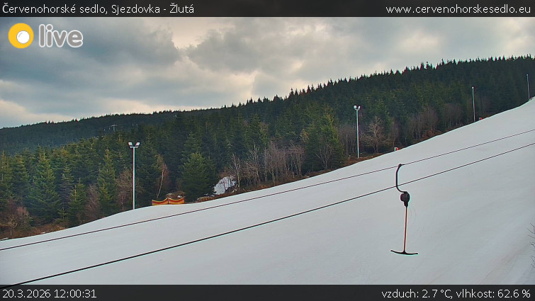 Červenohorské sedlo - Sjezdovka - Žlutá - 20.3.2026 v 12:00