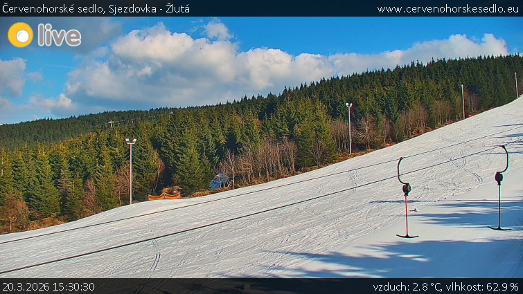 Červenohorské sedlo - Sjezdovka - Žlutá - 20.3.2026 v 15:30