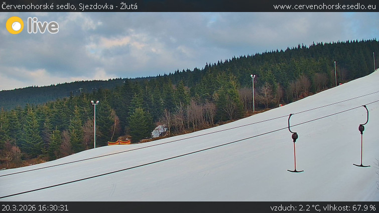Červenohorské sedlo - Sjezdovka - Žlutá - 20.3.2026 v 16:30