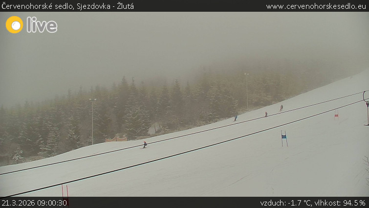 Červenohorské sedlo - Sjezdovka - Žlutá - 21.3.2026 v 09:00