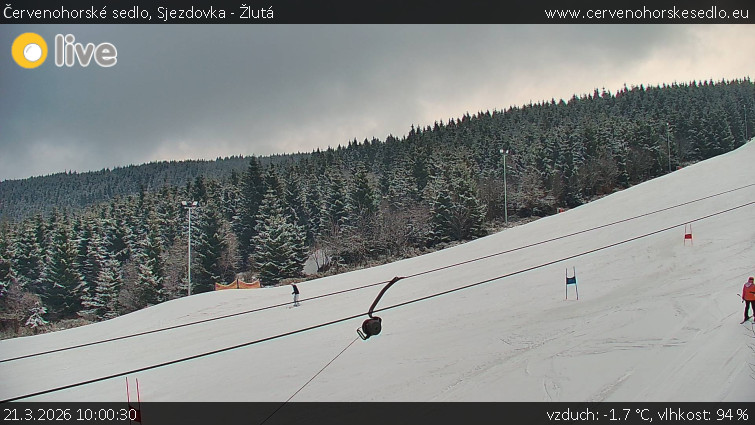 Červenohorské sedlo - Sjezdovka - Žlutá - 21.3.2026 v 10:00
