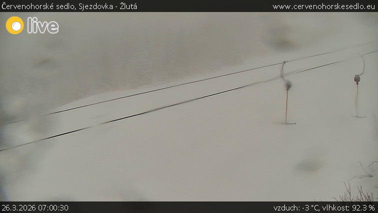 Červenohorské sedlo - Sjezdovka - Žlutá - 26.3.2026 v 07:00