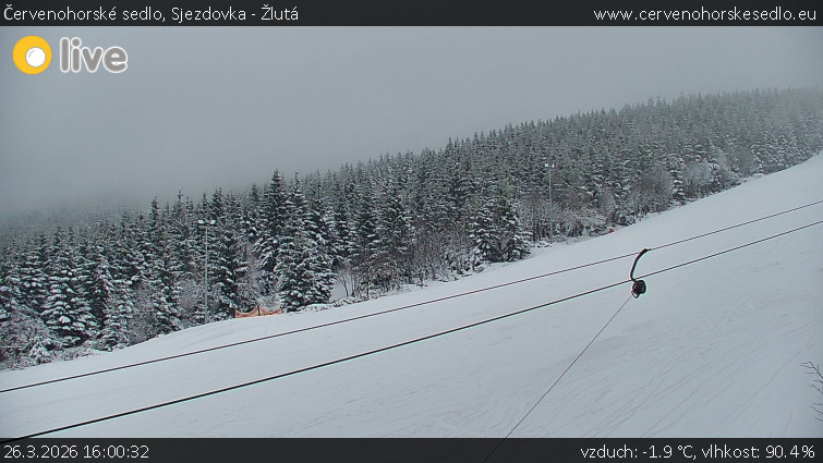 Červenohorské sedlo - Sjezdovka - Žlutá - 26.3.2026 v 16:00