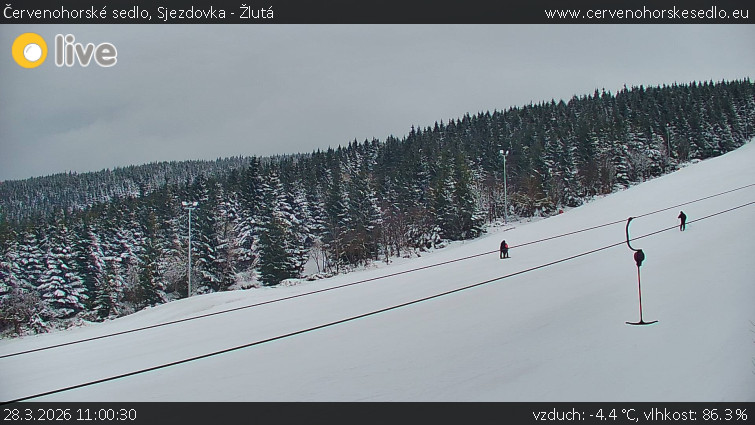 Červenohorské sedlo - Sjezdovka - Žlutá - 28.3.2026 v 11:00