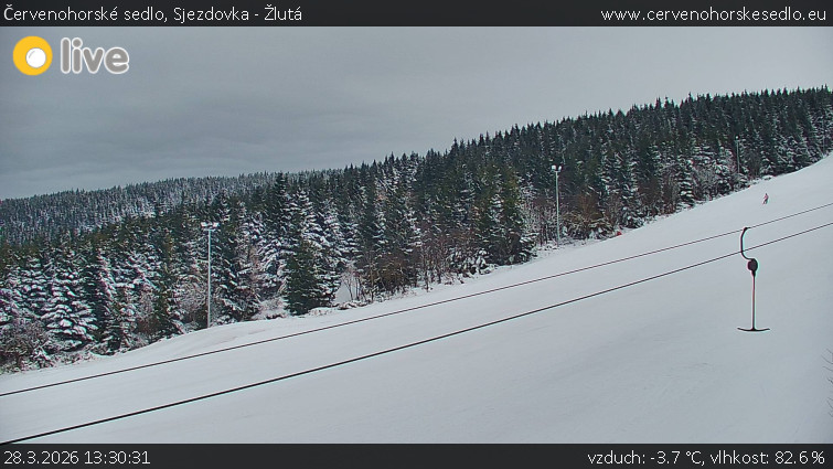 Červenohorské sedlo - Sjezdovka - Žlutá - 28.3.2026 v 13:30