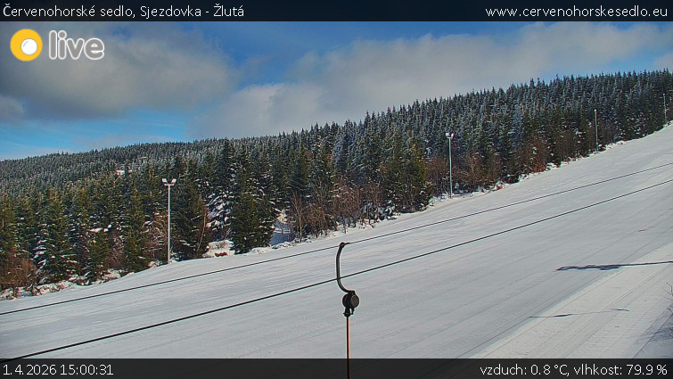 Červenohorské sedlo - Sjezdovka - Žlutá - 1.4.2026 v 15:00