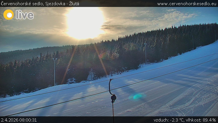 Červenohorské sedlo - Sjezdovka - Žlutá - 2.4.2026 v 08:00