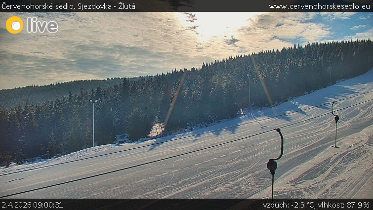 Červenohorské sedlo - Sjezdovka - Žlutá - 2.4.2026 v 09:00