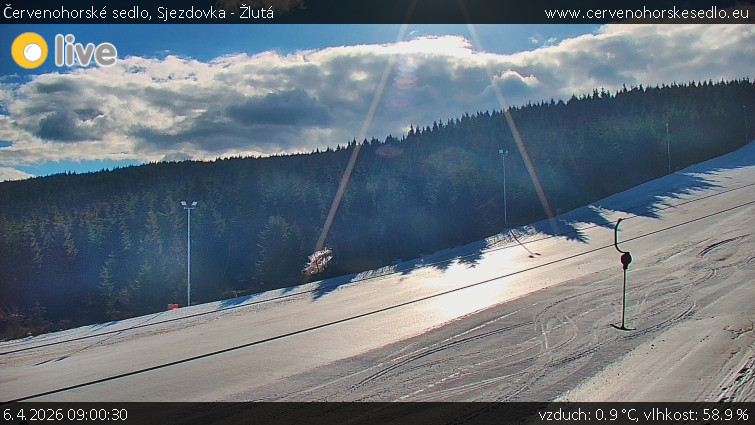 Červenohorské sedlo - Sjezdovka - Žlutá - 6.4.2026 v 09:00